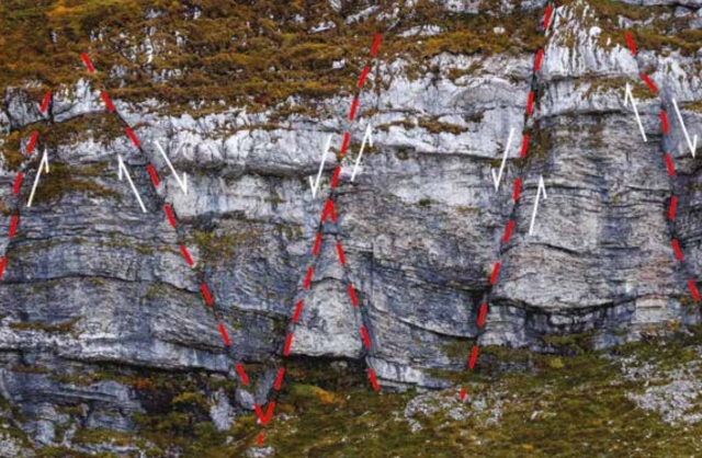 The photograph shows a grass-covered rock with red dashed lines drawn on it, indicating thrusts shaped like the letter V.