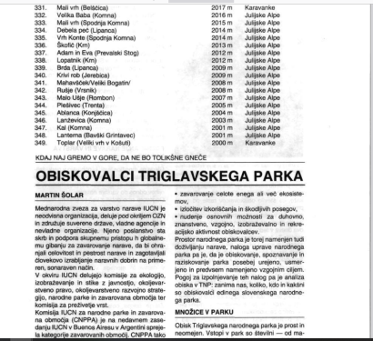 Obiskovalci Triglavskega parka : kdaj naj gremo v gore, da ne bo tolikšne gneče